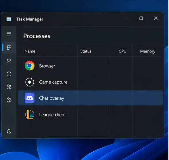 รายการกระบวนการทำงานแบบเดียวกับโปรแกรมจัดการงาน (Task Manager) พร้อมโอเวอร์เลย์แชทที่ถูกเลือกใช้งานร่วมกับเบราว์เซอร์ แอปบันทึกภาพ และโปรแกรม League of Legends