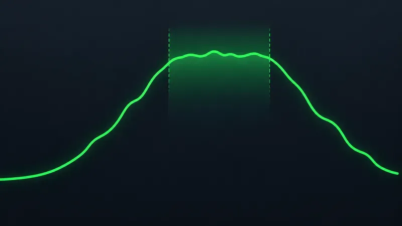 Uma curva verde de preços de ações sobe até um amplo patamar e depois declina, com o patamar destacado como uma oportunidade de venda.