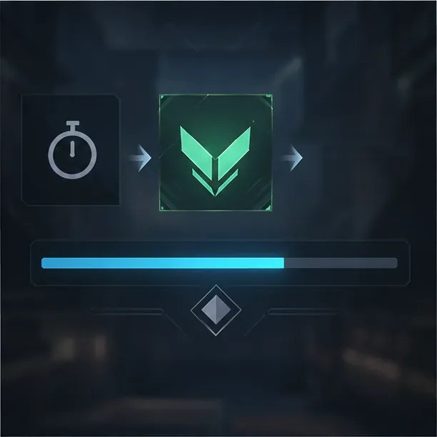 A clock icon, a level emblem, and a partially filled progress bar illustrating time and account progression
