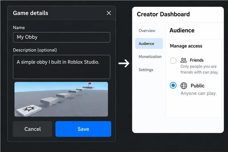 Conceptual two-screen workflow showing a Roblox experience details Save button and separate Creator Dashboard audience choices for Friends or Public