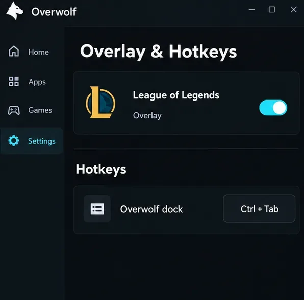 Configuração ilustrativa da sobreposição Overwolf e teclas de atalho com League of Legends ativado e Ctrl + Tab exibidos para o dock do Overwolf.