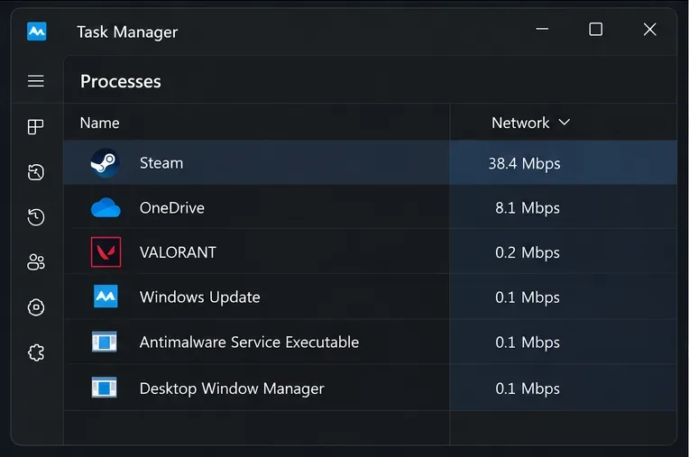 Illustrative Windows 11 Task Manager Processes view sorted by Network, with Steam and OneDrive using more traffic than VALORANT.
